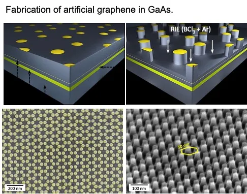 Artificial Graphene.jpg