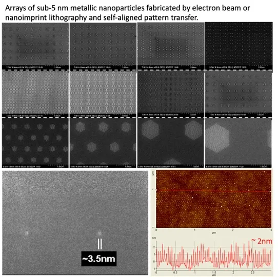 Nanofabrication.jpg